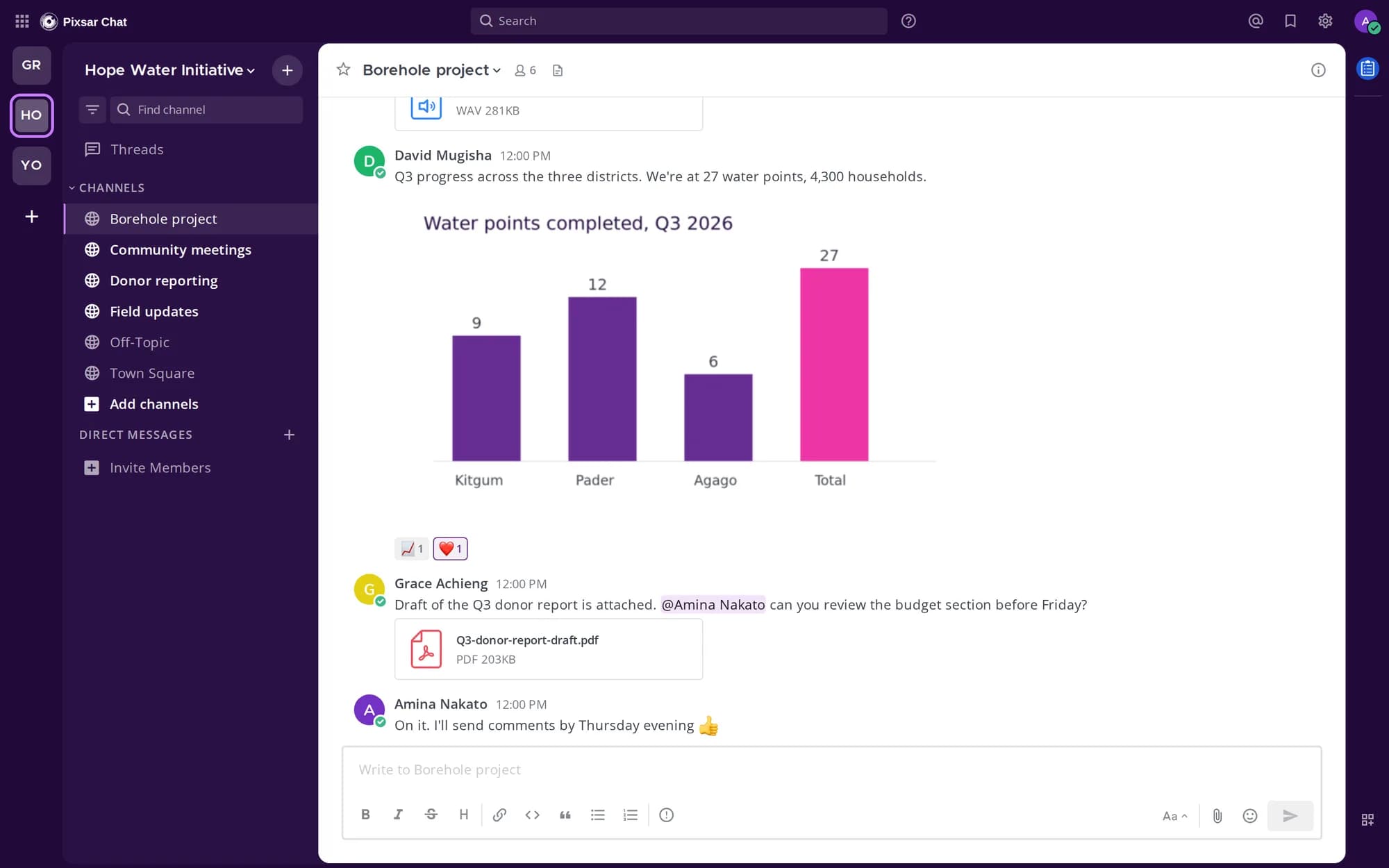 A project channel in Pixsar Chat with a voice note, a progress chart and a donor report